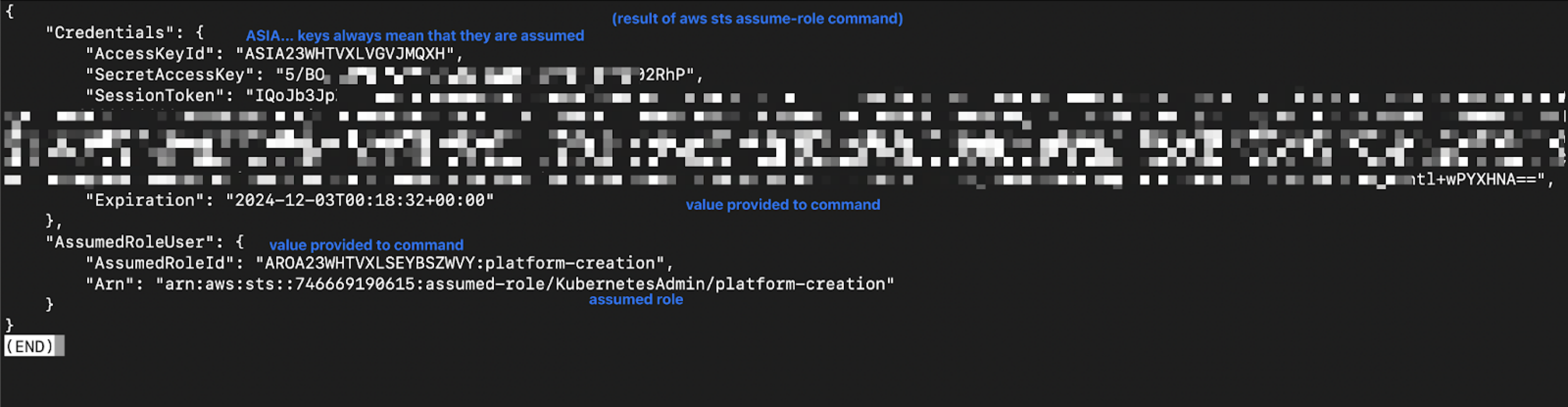 AWS Temporary Credentials